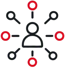 Resources