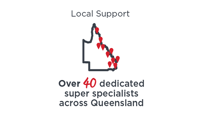 BS_ Work place visitation