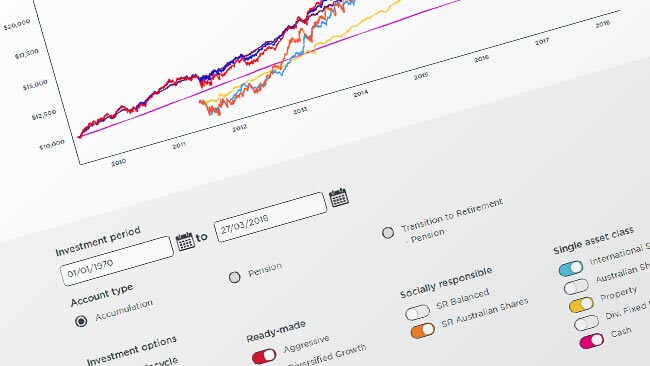 using the investments tool