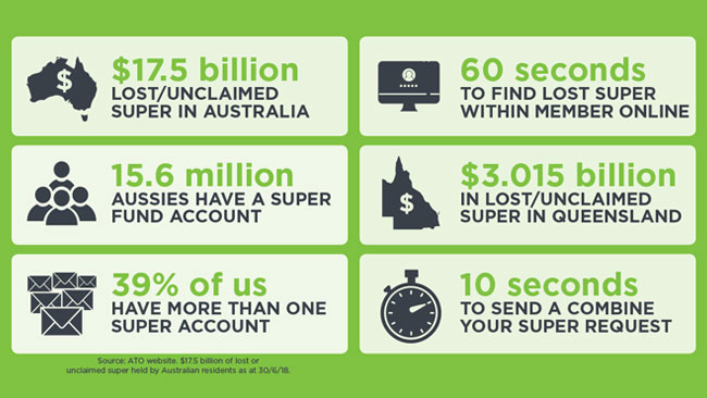 lost super info graphic